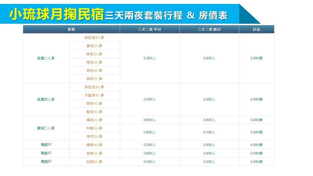 小琉球月掬民宿訂房優惠.JPG