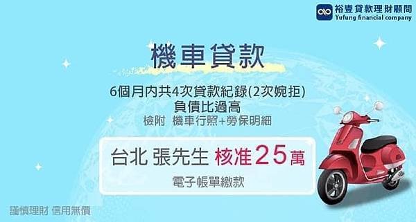 25萬.jpg