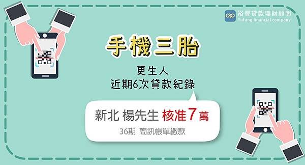 7萬.jpg