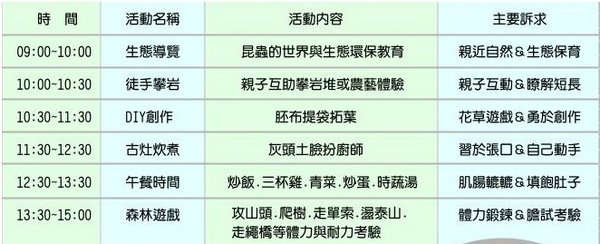活動內容.jpg