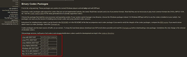 Codec support