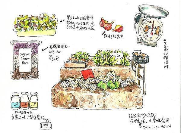 The Backyard Garden2.jpg