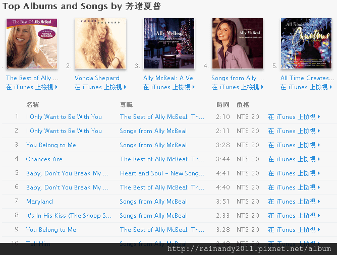 Vonda Shepard - iTunes06172013