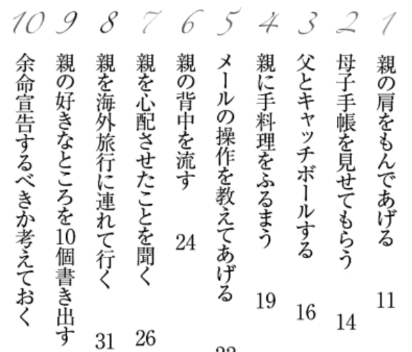 你跟父母相處時間只剩55天