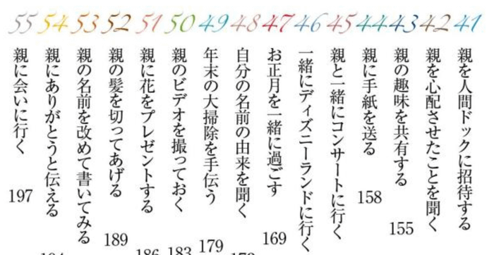 你跟父母相處時間只剩55天