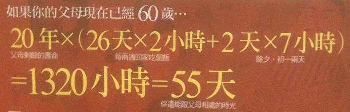 你跟父母相處時間只剩55天