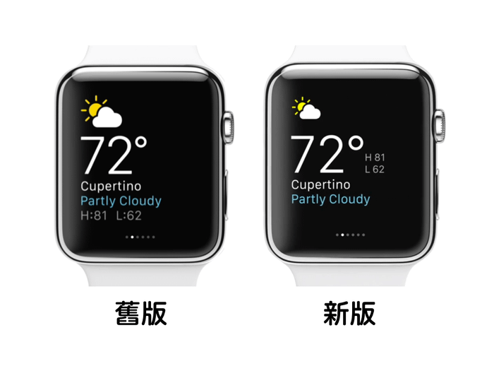 Apple WATCH UI改版