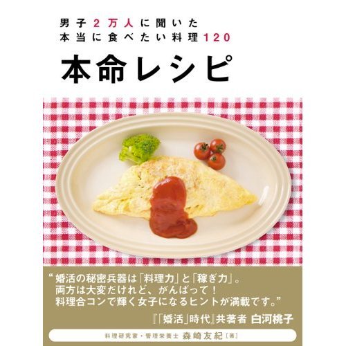 美女食神  森崎友紀 28.jpg