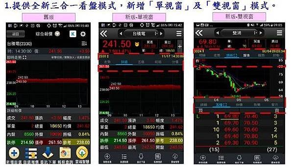 康和掌先機ios