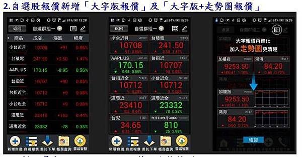 康和掌先機ios