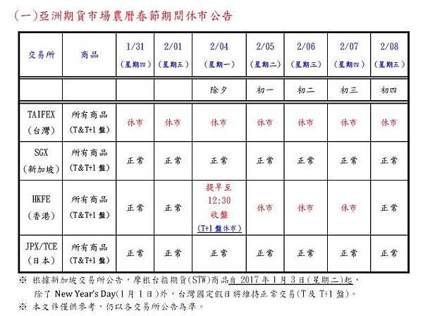 2019康和期貨農曆春節.jpg