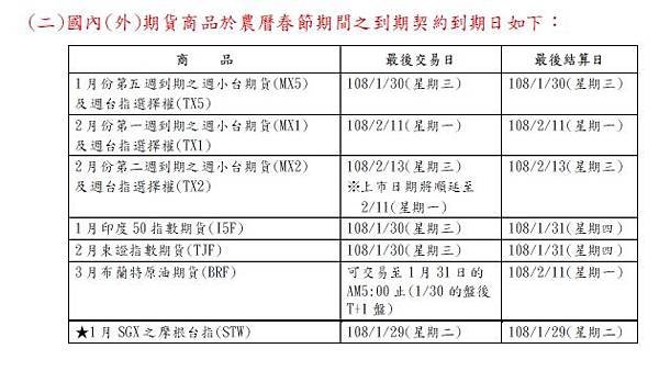2019康和期貨農曆春節2.jpg