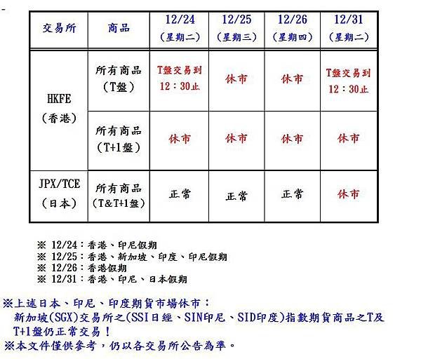 2019-11-21亞洲市場休市公告.jpg