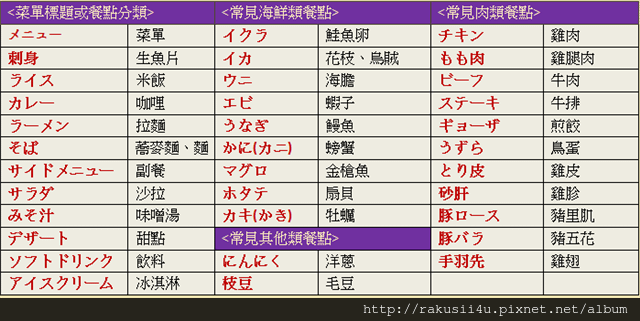 擷取MENU2.PNG