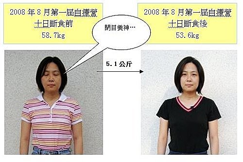 【十日自然療法】不名所以開心不已的妍年