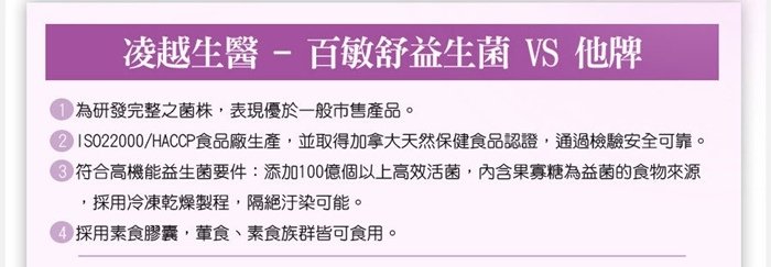 體驗不錯的百敏舒加強型高機能益生菌，是新鮮的活菌喔 !