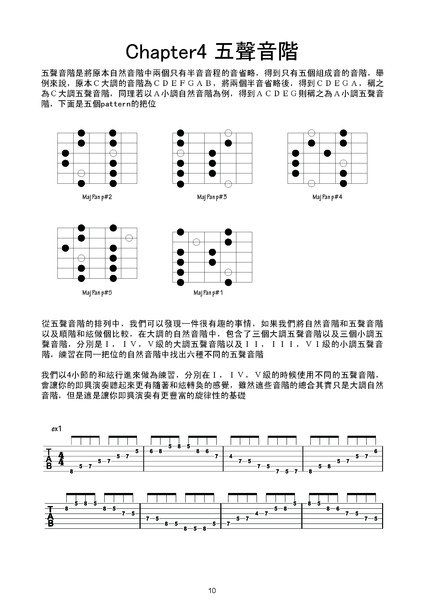 guitar lesson_頁面_10.jpg