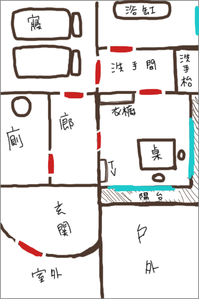 室內圖