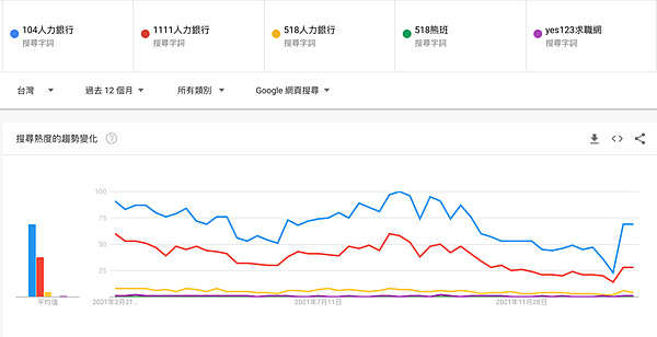 截圖 2022-02-20 下午7.40.22.png