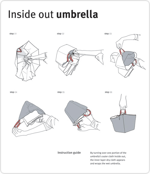 inside_umbrella3.png