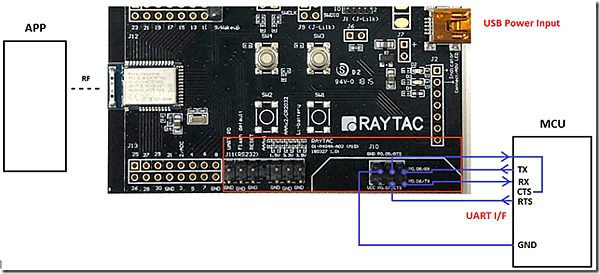 MDBT42Q-PAT Connection.png