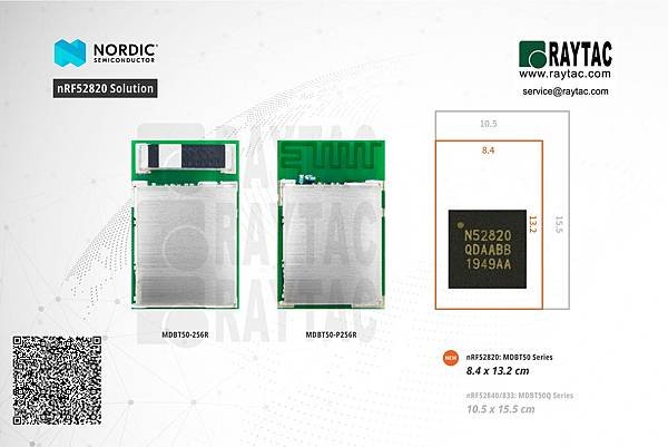 Raytac nRF52820 Module.jpg