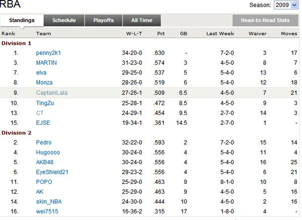 RBA rank week 6.jpg