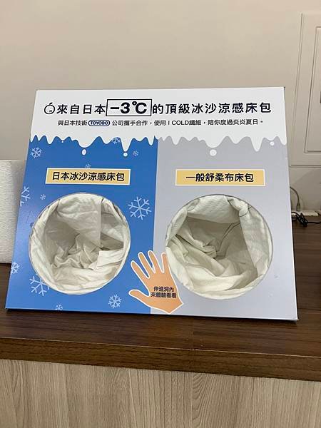 (未設定標題)