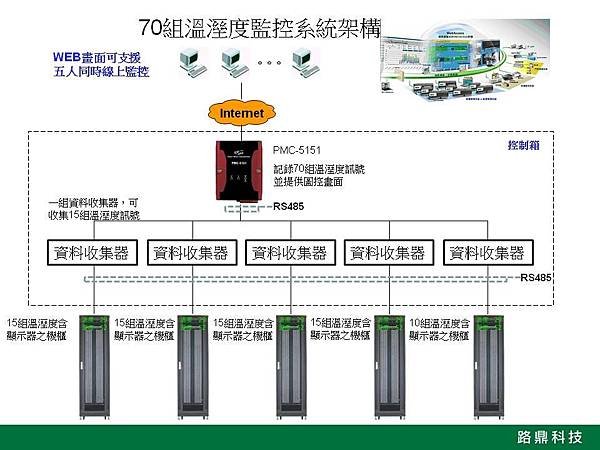 投影片11.JPG