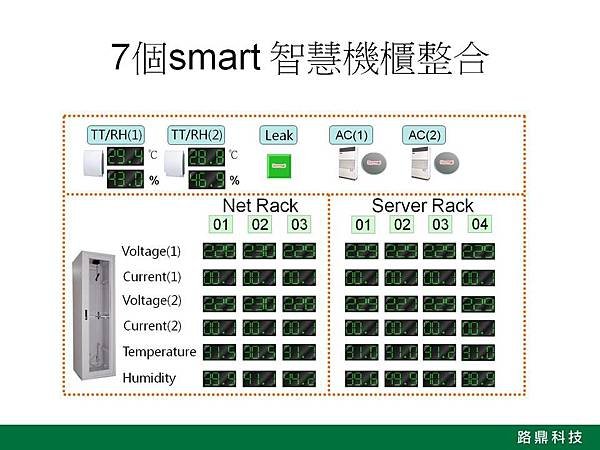 投影片15.JPG