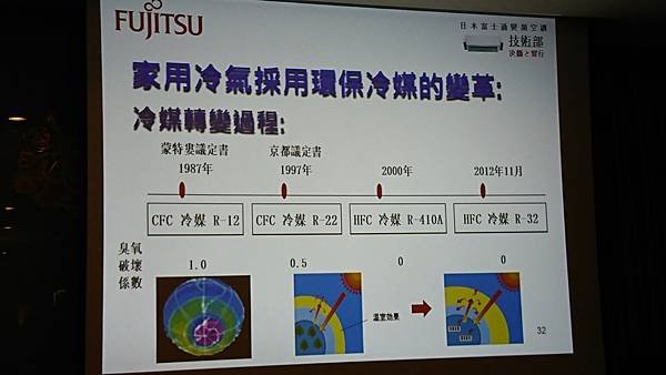 20170305富士通冷氣_170306_0005.jpg