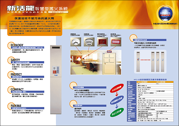 2002HFC-23DM 內.png