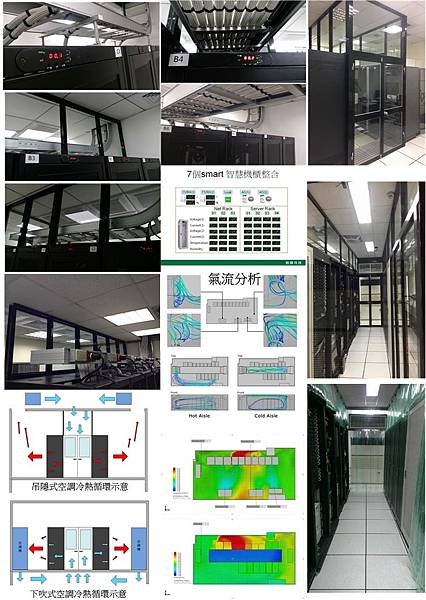 路鼎機房成功案例.jpg