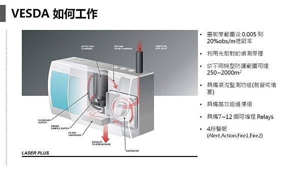 投影片4.JPG