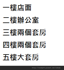 高鐵民宿格局圖