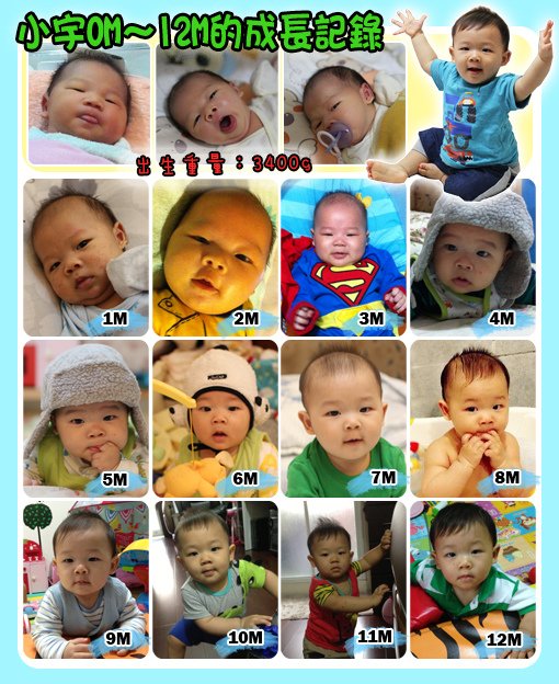小宇1歲生日-10.jpg
