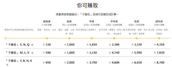 螢幕快照 2019-05-27 15.59.53.png