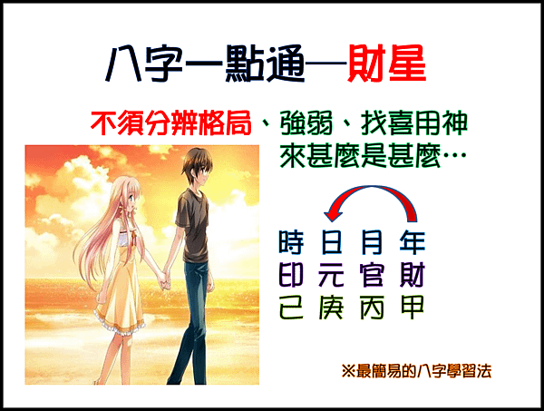 文205