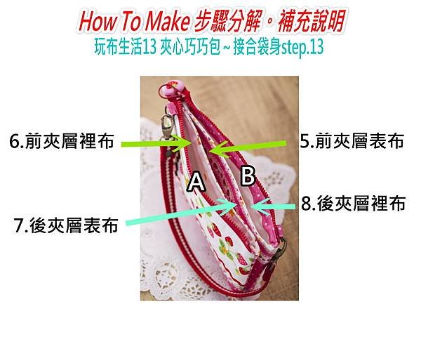 夾心巧巧包分解步驟2.2