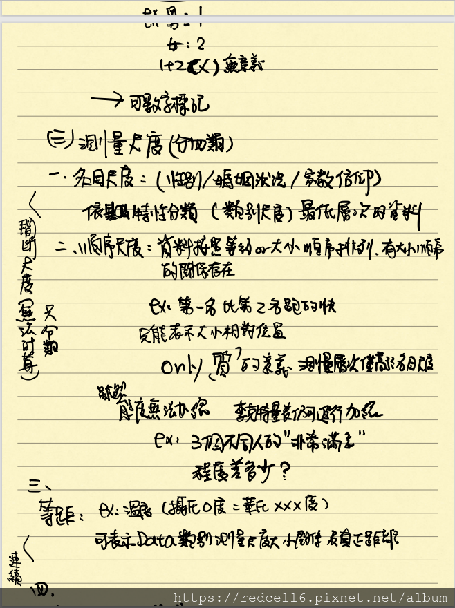 螢幕截圖 2022-03-11 00.30.00.png