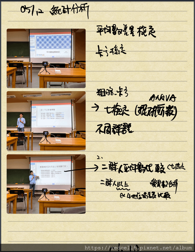 0512統計分析筆記-1 (1).png