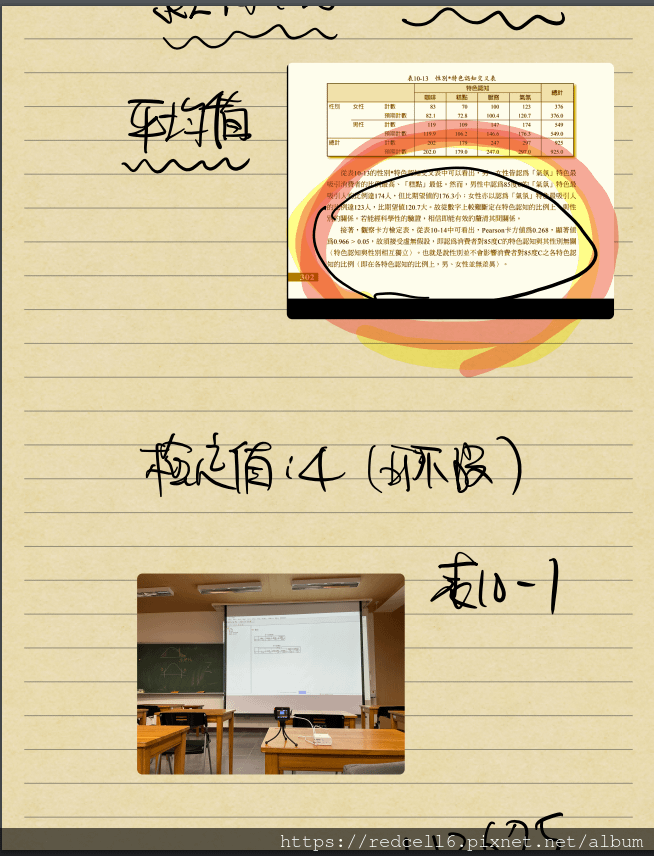 0512統計分析筆記-1 (7).png