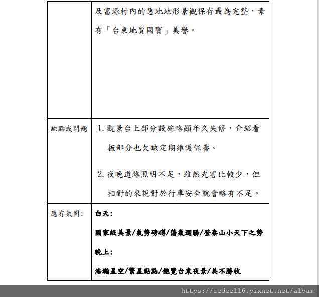 螢幕截圖 2022-05-31 04.54.54.png