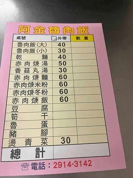 [不孤單的孤獨美食家]新店阿金老圓環滷肉飯（越南老闆娘店）