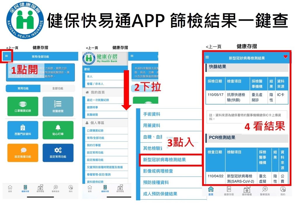 全民健保行動快易通APP 讓你公費自費篩檢結果一鍵查-操作步驟.jpg