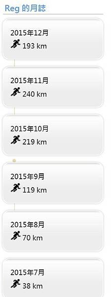 201507-201512