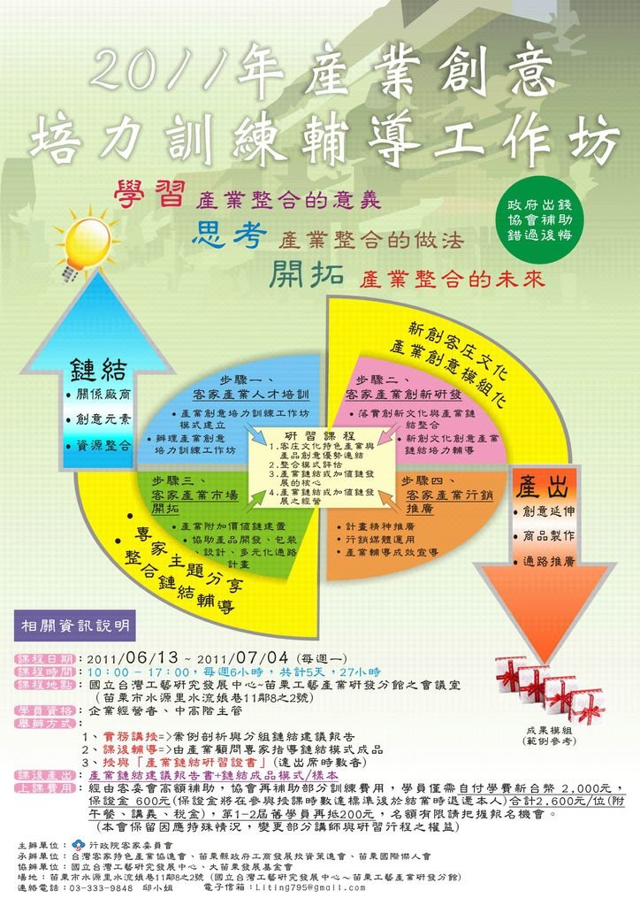 政府資源,協會補助,錯過可惜喔