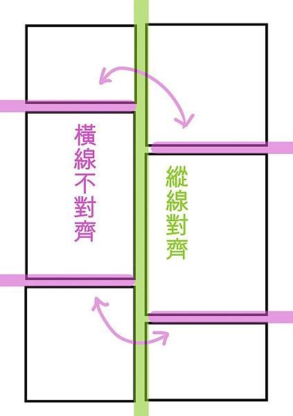 分鏡教學4.JPG