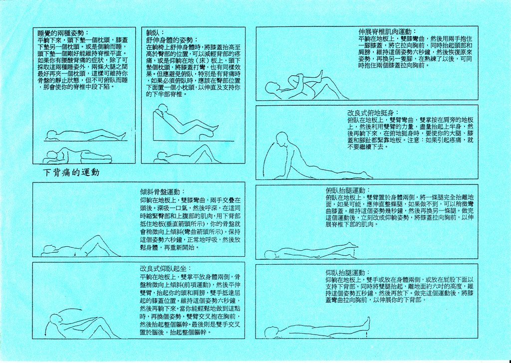 下背痛2.
