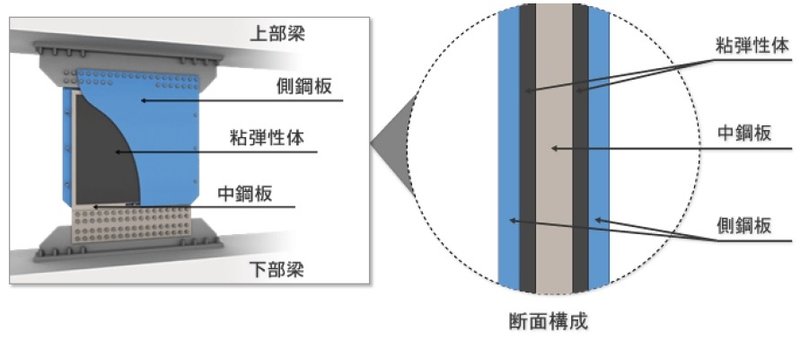 住友制震壁.jpg